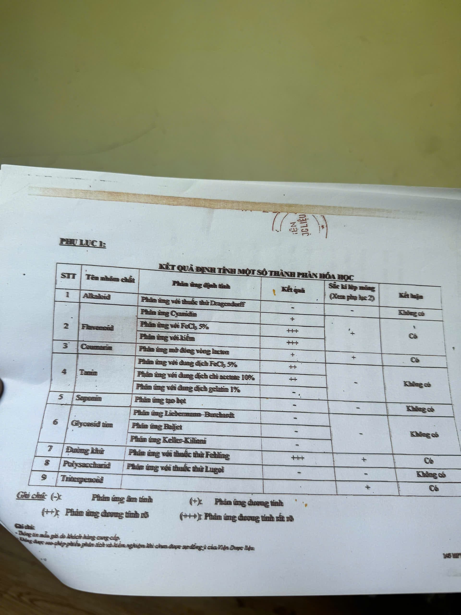 Chứng chỉ kiểm định 4